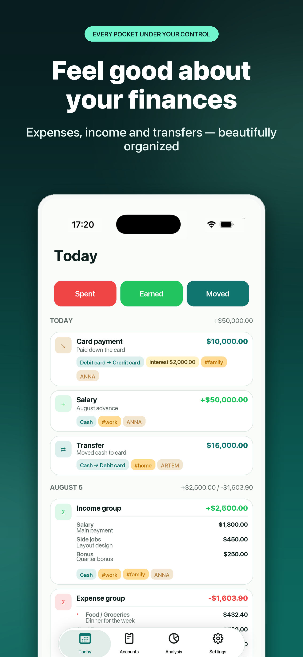 Today’s transactions in Karman